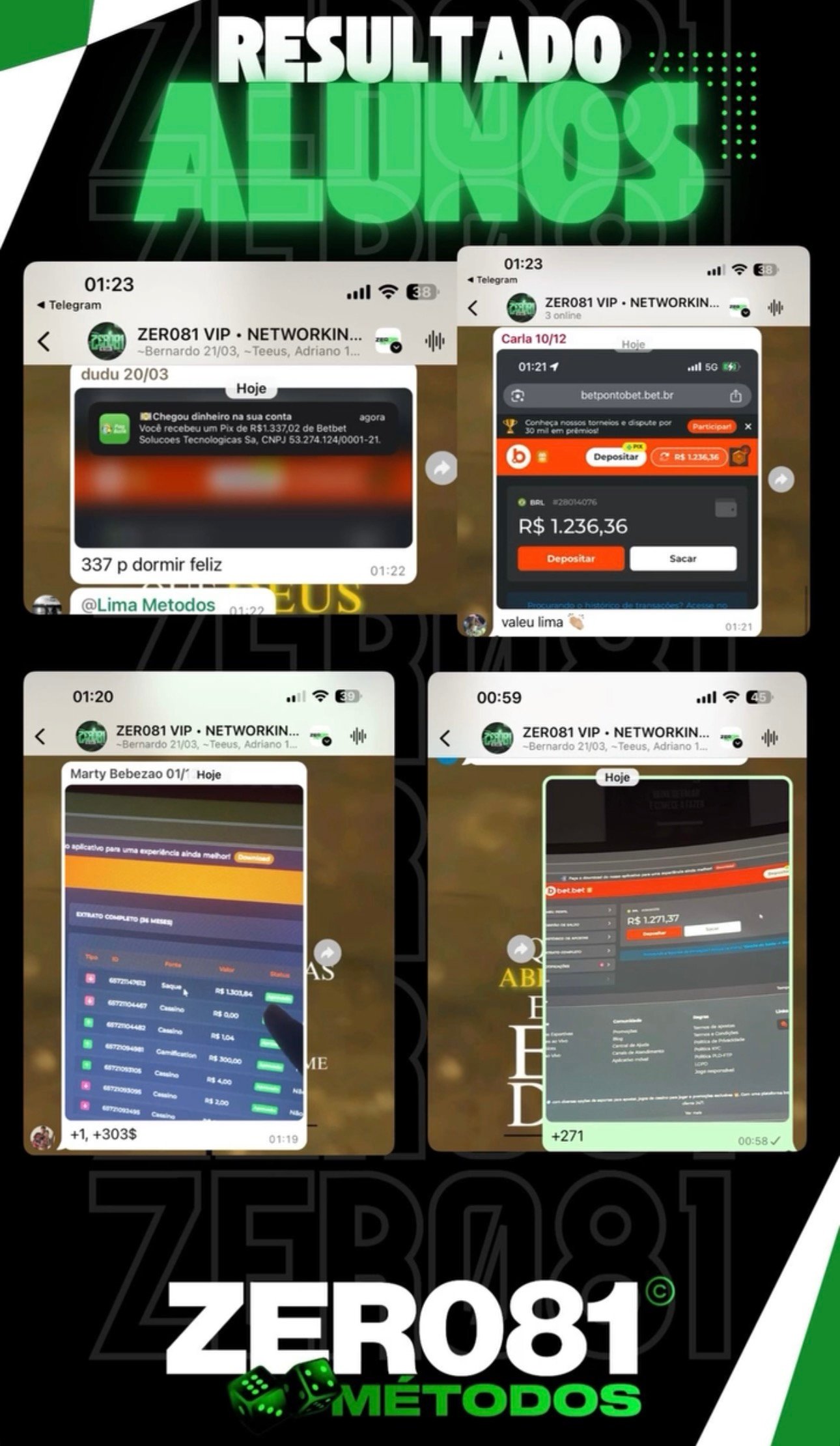 Resultado com surebets e arbitragem